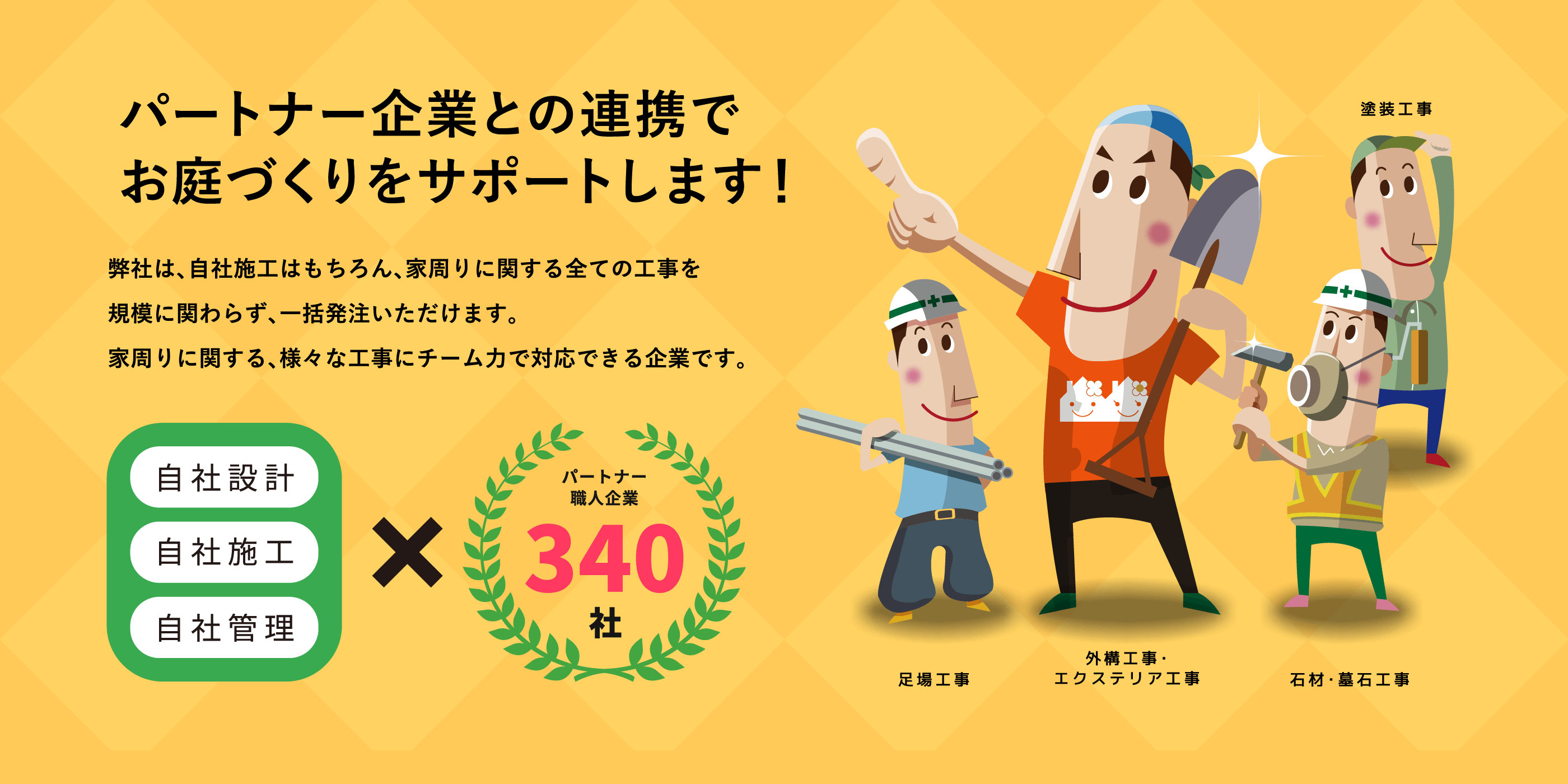 パートナー企業との連携でお庭づくりをサポートします!弊社は、自社施工はもちろん、家周りに関する全ての工事を規模に関わらず、一括発注いただけます。家周りに関する、様々な工事にチーム力で対応できる企業です。